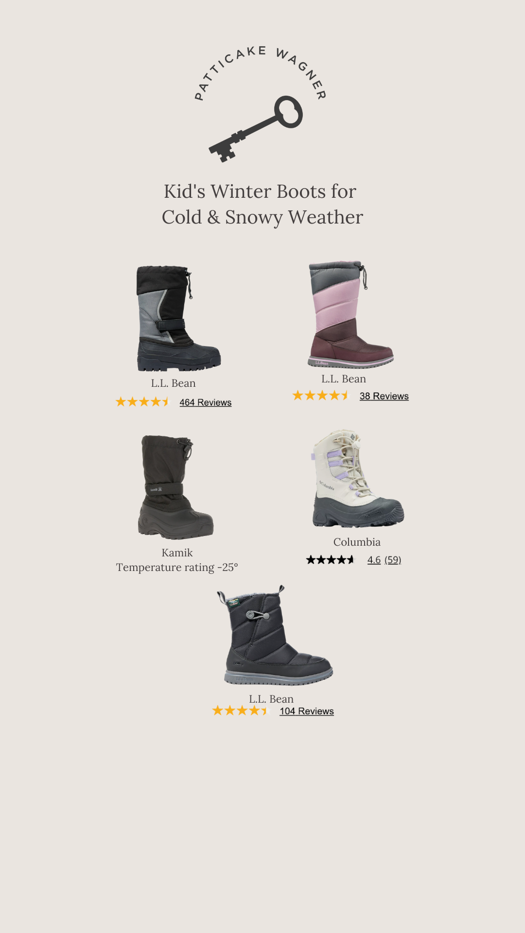 Warmest Winter Boots for Cold - & Wagner Snowy Climates Patticake
